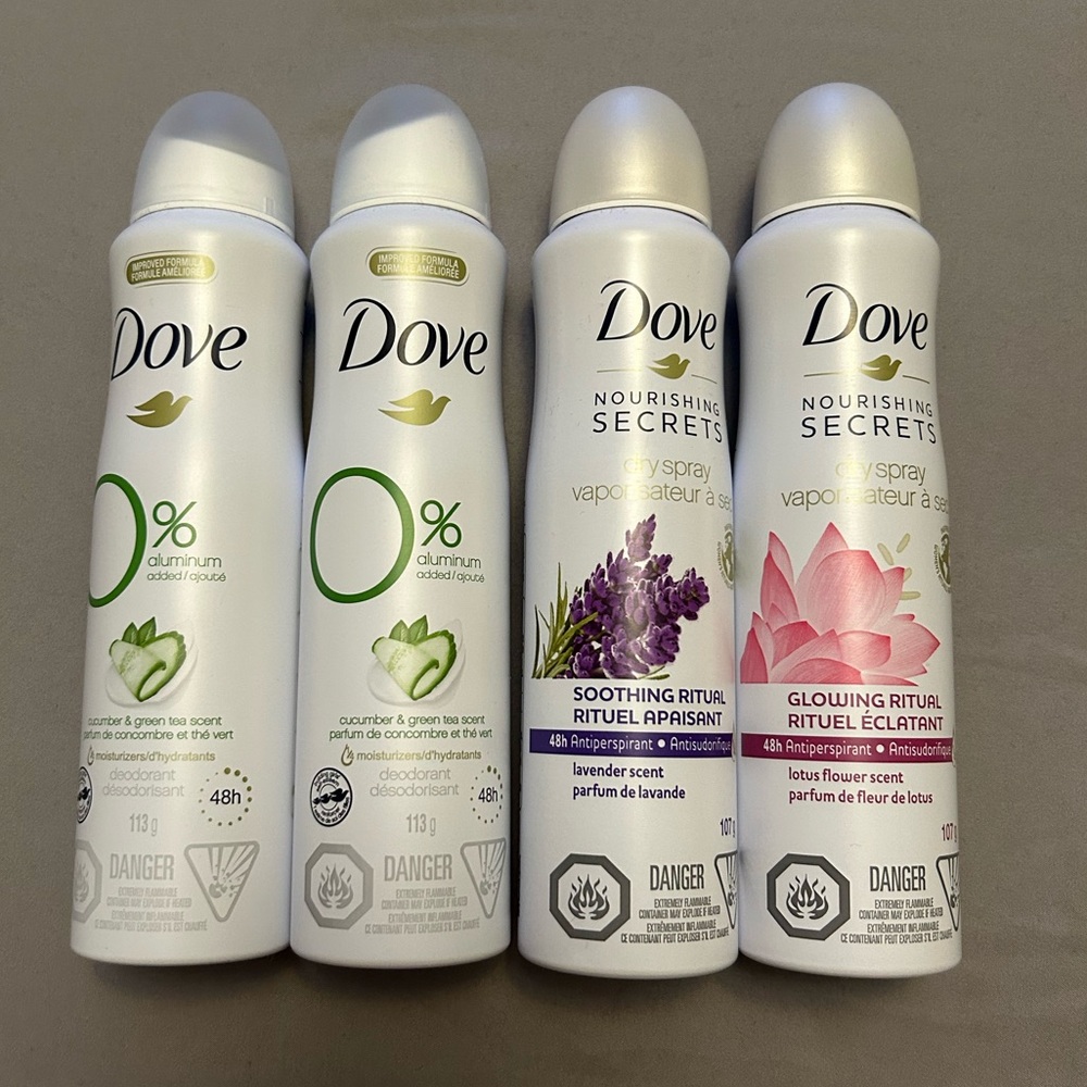 Dove antiperspirant